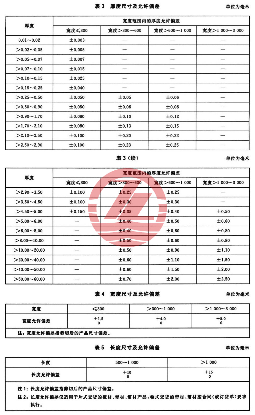 1586071139443035.jpg 2222副本.jpg